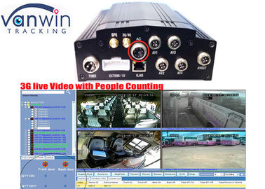 H.264 Dijital Video Kaydedici G-sensor Otobüs Kişi Sayacı 1 TB HDD Depolama