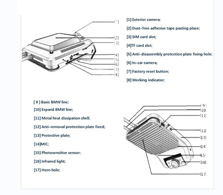 4ch ADAS DSM 4g Wifi Mini AI Dashcam Sürücü Yorgunluk Algılama Mobil Araba Dash Cam kaydedici