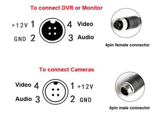 MDVR Sistemi için 15M M12 4 PIN Kamera Video Kablosu RCA Adaptörü FCC DC12V
