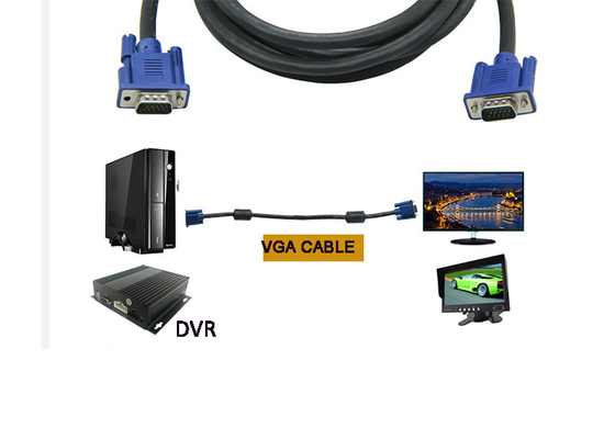 Yüksek Hızlı Video 15PIN VGA - VGA Kablosu Erkek - Erkek 8mm CCTV Sistemi İçin