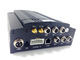 Araç için GPRS Video Güvenlik Sistemli Araç DVR