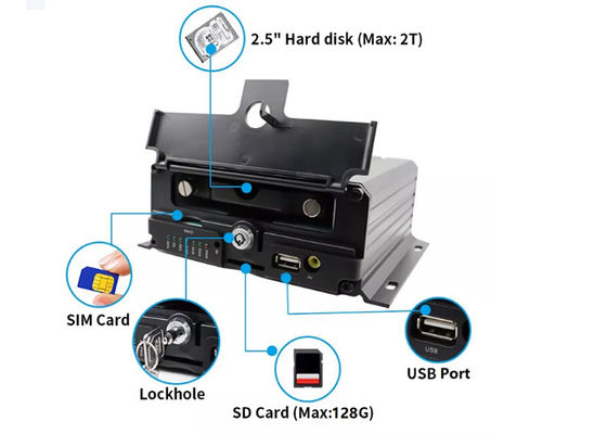 12V - 24V Mobil NVR Kamera Kiti IP69k Suya Dayanıklı Kamyon Arabası Güvenlik Kamerası