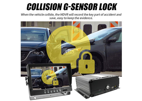 12V - 24V Mobil NVR Kamera Kiti IP69k Suya Dayanıklı Kamyon Arabası Güvenlik Kamerası