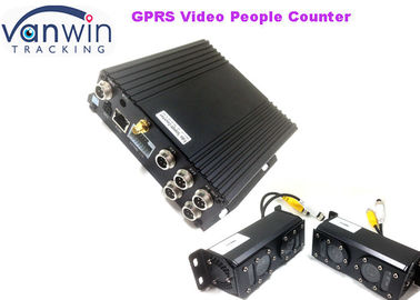 Lan portu ile GPRS veriyolu Kişi Sayacı Çift Objektifli Sayma Kamerası