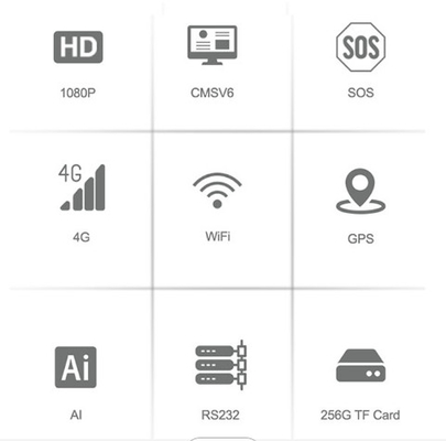 1080P 4G GPS MDVR Kaydedici Android 4CH Çift SD Kart Dash Cam DVR