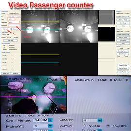 4CH Canlı Video gprs gps gps wifi alarm ile yolcu sayma sistemi otobüs