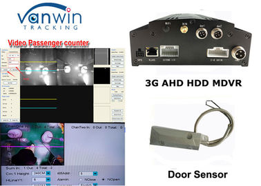 3G canlı video akışı CMS tabanlı linux otobüs mobil dijital video kaydedici insanlar sayacı ile MDVR