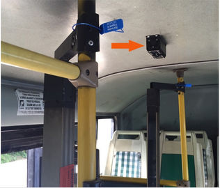 3G canlı video akışı CMS tabanlı linux otobüs mobil dijital video kaydedici insanlar sayacı ile MDVR