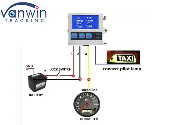 Taksi Aracı GPS Takibi için yazıcı ile fabrika Taksimeter metre
