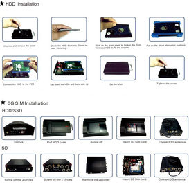 3g Video Araba Kamera Alarm Sistemi HDD Ile Mobil DVR G-Şok Geofence Panik Butonu