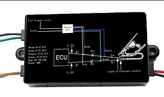 Nijerya Tamper Proof GPS Araç Elektronik Hız Yöneticisi LCD Ekranlı Araç GPS İzleyici