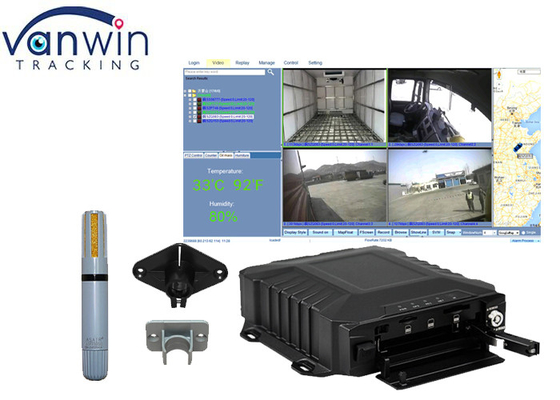 3G 4G GPS WiFi G-sensörü isteğe bağlı 4CH SD HDD Mobil DVR Çözümleri