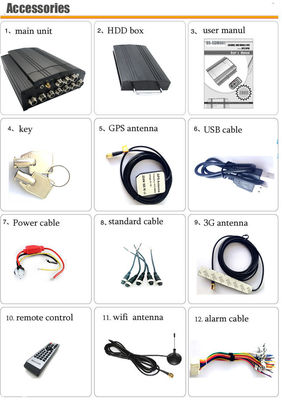 4G 5G 1080P 8 Kanal Özgür Müşteri Yazılımı ile Okul Otobüsü için Mobil DVR Kamera Sistemleri