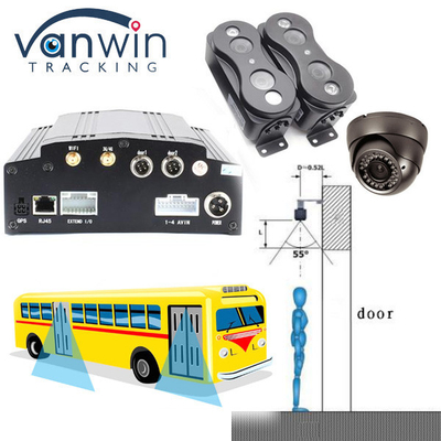 Otobüsler için Mobil DVR CCTV Kameraları ile Otomatik Yolcu Sayım Sistemi