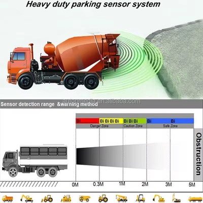 10M Ağır Görevli Çarpışma Karşıtı Park Sensörü Kiti, Bip Alarmı İçin Büyük LED Ekranı