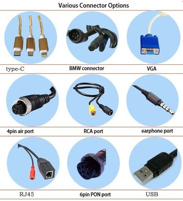 Otobüs Çifte lens geniş açılı 2CH 1080P HD CMOS / CCD sensörü ile ön USB araba kamerası