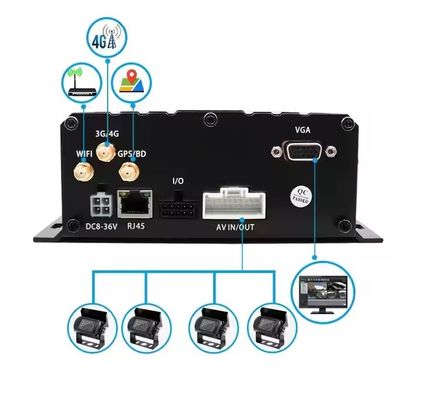 Araba Kara Kutusu Kamera Araba DVR SIM SD Kart Kamyon Araba Kayıt Aracı MDVR Otobüs Kutusu için Kullanılan Ön Ve Arka Kameralar