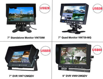 7 inç 9 inç 10 inç AHD TFT araba monitörü 4 kamera için DVR sistemine dahil
