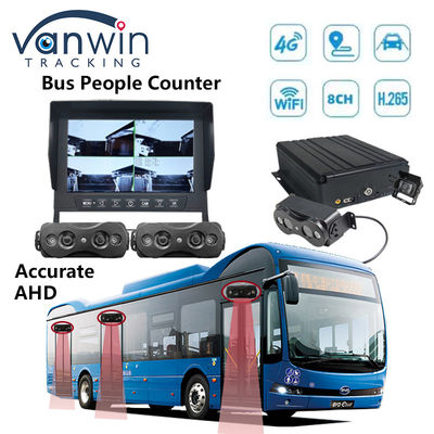 8 Kanal HDD SSD Depolama Otomatik Otobüs İnsan Sayıcı Wifi 4G Mobil DVR