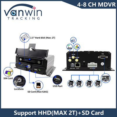 AHD 8CH HDD Uzaktan Kumanda Mobil DVR 1080P 4g GPS Fonksiyon Araç Güvenliği İzleme Cmsv6 MDVR