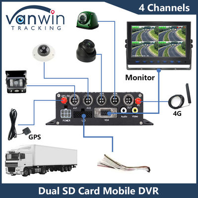 4CH HD Araba Kameraları Çift SD Kart Mobil DVR 4G GPS 1080P MDVR H.265 Video Kaydedici