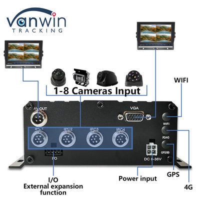 8CH AHD Çift SD Kart Mobil DVR Sistemi 4G WIFI GPS MDVR Canlı Görünüm İçin