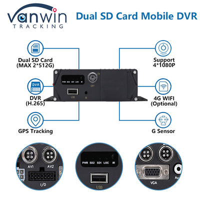 4G GPS Çift SD Kart Mobil DVR 1080P 4CH CCTV Kamera Kaydedici Güvenlik Mobil İzleme DVR