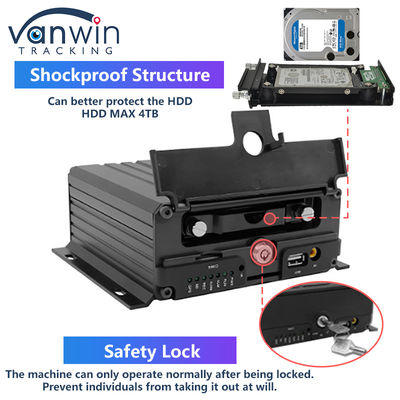 H.265 8CH HDD 1080P Mobil DVR Sistemi 4G MDVR Kit GPS Wifi Fonksiyonu ile Filo Yönetimi