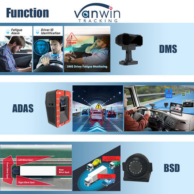 4CH 1080P AI Fonksiyon Mobil DVR ADAS DMS Kit DVR 4G GPS SD HDD MDVR Sistemleri Araç