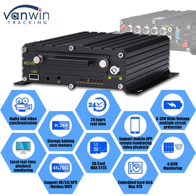 8CH AI ADAS DMS BSD Mobil DVR HDD MDVR 2TB Destek Araç İzleme Platformu Araç DVR