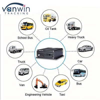 H.265 4CH 1080P HDD Mobil DVR Araç CCTV Video Kaydedici Kit Kamera Sistemi MDVR