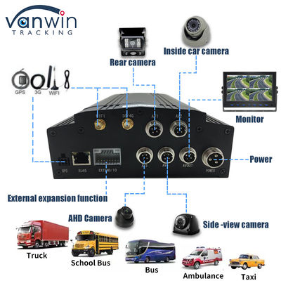 4CH 4G HDD Mobil DVR GPS WiFi Canlı Video Araba CCTV DVR Kamyon Cmsv6 Sistemi