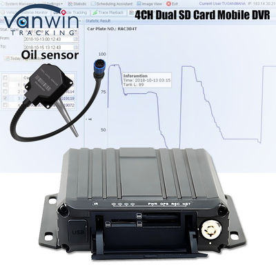 4CH 1080P Çift SD Kart Mobil DVR Desteği Yağ Sensörü 4G Gerçek Zamanlı Video İzleme GPS Takip edici