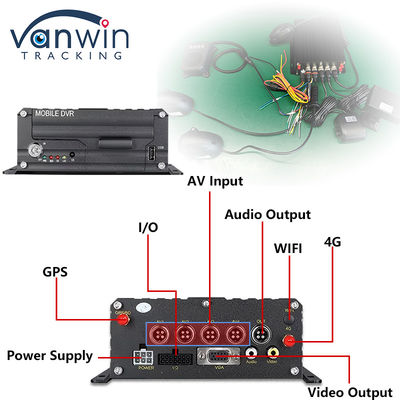 4CH 1080P HDD Mobil DVR 4G GPS Gerçek Zamanlı İzleme ve İzleme Veri Depolama Cihazı
