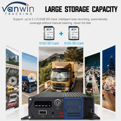 CMSV6 4CH Çift SD Kart Mobil DVR 4G GPS Gerçek Zaman İzleme Video İzleme MDVR