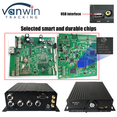 H.265 4CH Full HD Mobil DVR Canlı Akış Blackbox Kaydedici 4G Wifi GPS Araç CCTV