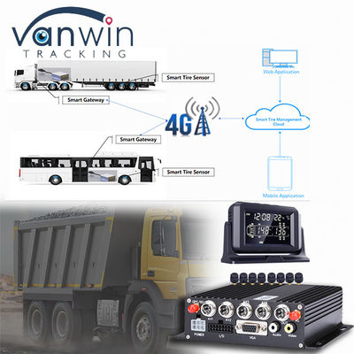 CMSV6 Yazılım Desteklenen 4G 5G Kablosuz MDVR GPS Universal TPMS Lastik Basıncı İzleme Sistemi ile