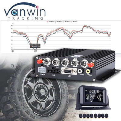 CMSV6 Yazılım Desteklenen 4G 5G Kablosuz MDVR GPS Universal TPMS Lastik Basıncı İzleme Sistemi ile