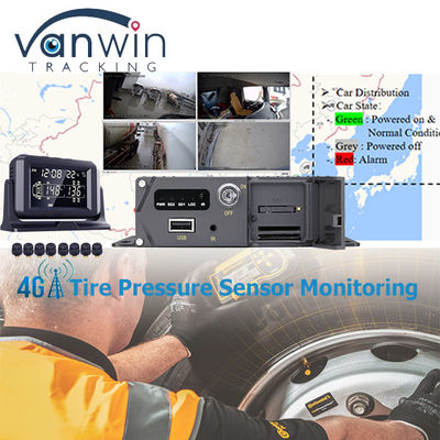 AHD 1080P Video Kaydedici MDVR