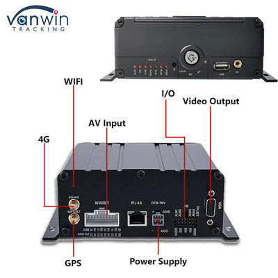 8CH AI Mobil DVR ADAS DMS BSD Fonksiyonu ile MDVR Gelişmiş Araç Güvenlik Çözümü