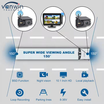 10.1 inçlik araba monitörü Güneş enerjisi Kablosuz gözetleme CCTV sistemi Kamera güvenlik