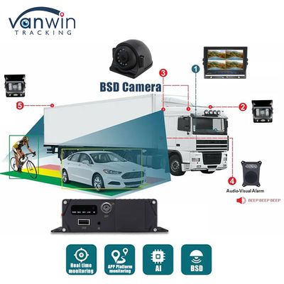 1080P AHD IP69K BSD AI Kamera Kör Nokta Algılama Sistemi Ses ve Işık Alarmı ile Yardım