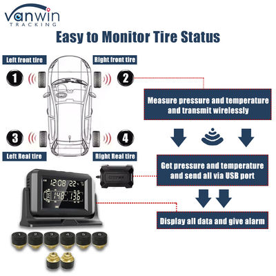 4CH GPS 4G Gerçek Zamanlı İzleme Mobil DVR Dış Lastik Basıncı Alarm Monitor Sistemi
