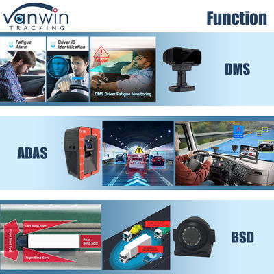 8CH AI Mobil DVR ADAS DMS BSD 4G ve GPS ile Araç Güvenliği için Kara Kutusu