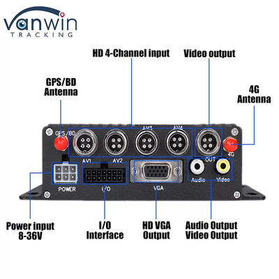 4G SD Kart MDVR 1080P 8 Kanal Araç Kaydedici GPS Fonksiyonu ile Her Filonun Uygun