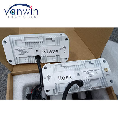 Otomatik İki Otobüs Yolcusu İnsan Sayımı ve 6CH ADAS DMS HDD SD GPS 4G MDVR Uzaktan İzleme Sistemi