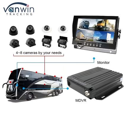 1080P Çift SD Kart 4 Kanal Mobil Dvr 4G GPS Wifi Araç CCTV Kamera ile