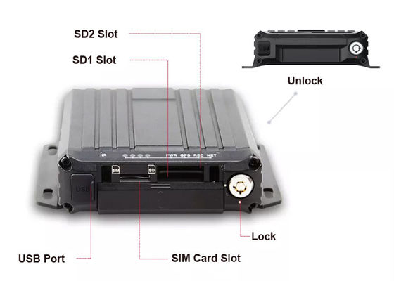 4CH Mini SD Mobil DVR GPS Wifi 4G 4CH Kit Taksi CCTV Kamera Araba DVR ADAS DMS ile