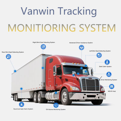 1080P 4 KANAL MDVR Kamera Su Geçirmez 7 İnç Monitör MDVR Kaydedici 4G GPS Geri Vites Kamerası Araç Otobüs Kamyon Araba Geri Vites Yardımı