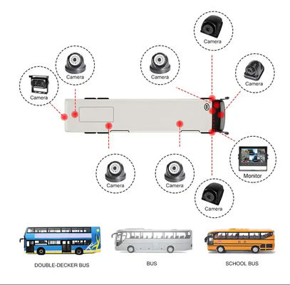 1080P 4CH MDVR Kamera Su geçirmez 7 Inch Monitör Kaydedici 4G GPS Ters Yedek Kamera Araç Otobüs Kamyon Araba Geri Dönüş Yardımcısı